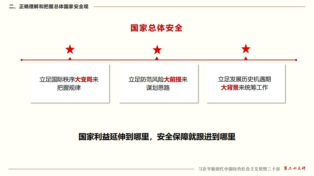 23堅(jiān)持總體國(guó)家安全觀_26.jpg