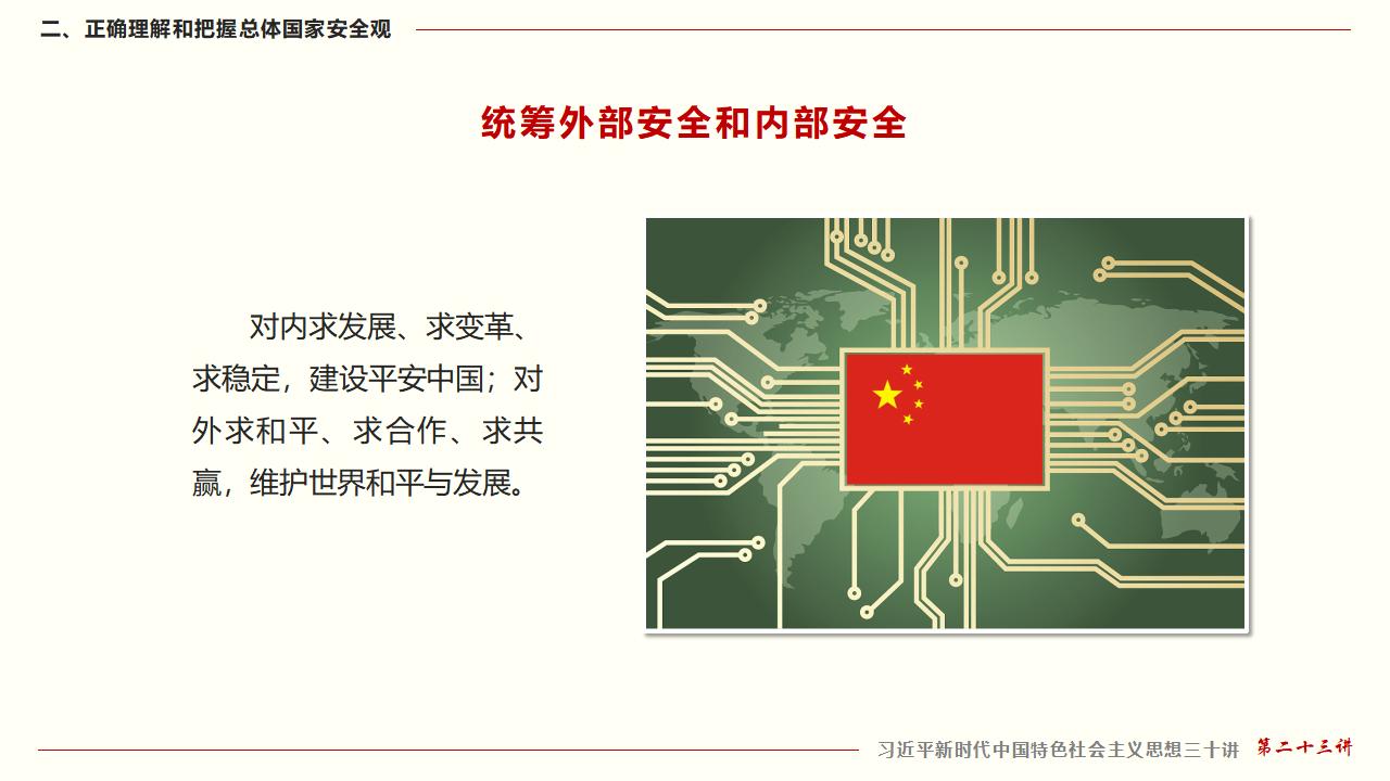 23堅(jiān)持總體國(guó)家安全觀_28.jpg