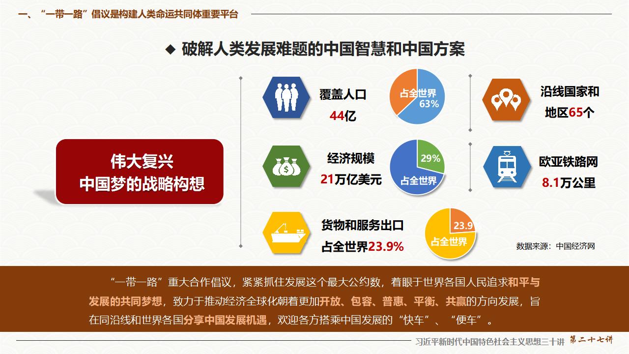 27促進(jìn)“一帶一路”國際合作_11.jpg