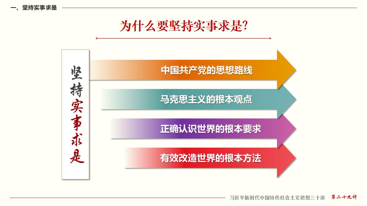 29努力掌握馬克思主義思想方法和工作方法_11.jpg 29努力掌握馬克思主義思想方法和工作方法_11.jpg