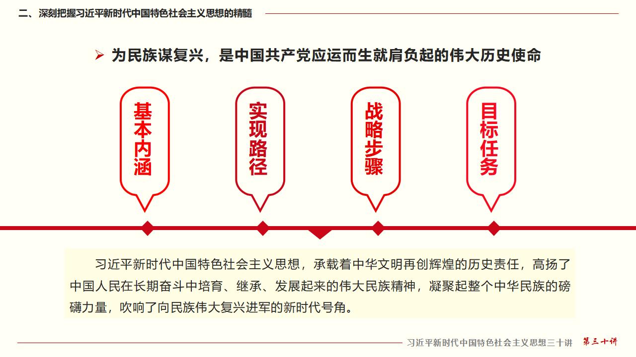 30堅持用習(xí)近平新時代中國特色社會主義思想武裝全黨_22.jpg 30堅持用習(xí)近平新時代中國特色社會主義思想武裝全黨_22.jpg
